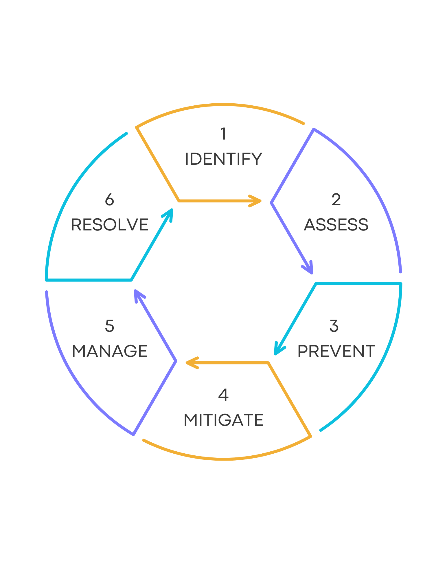 Insider Threat Guide 2024 (13)